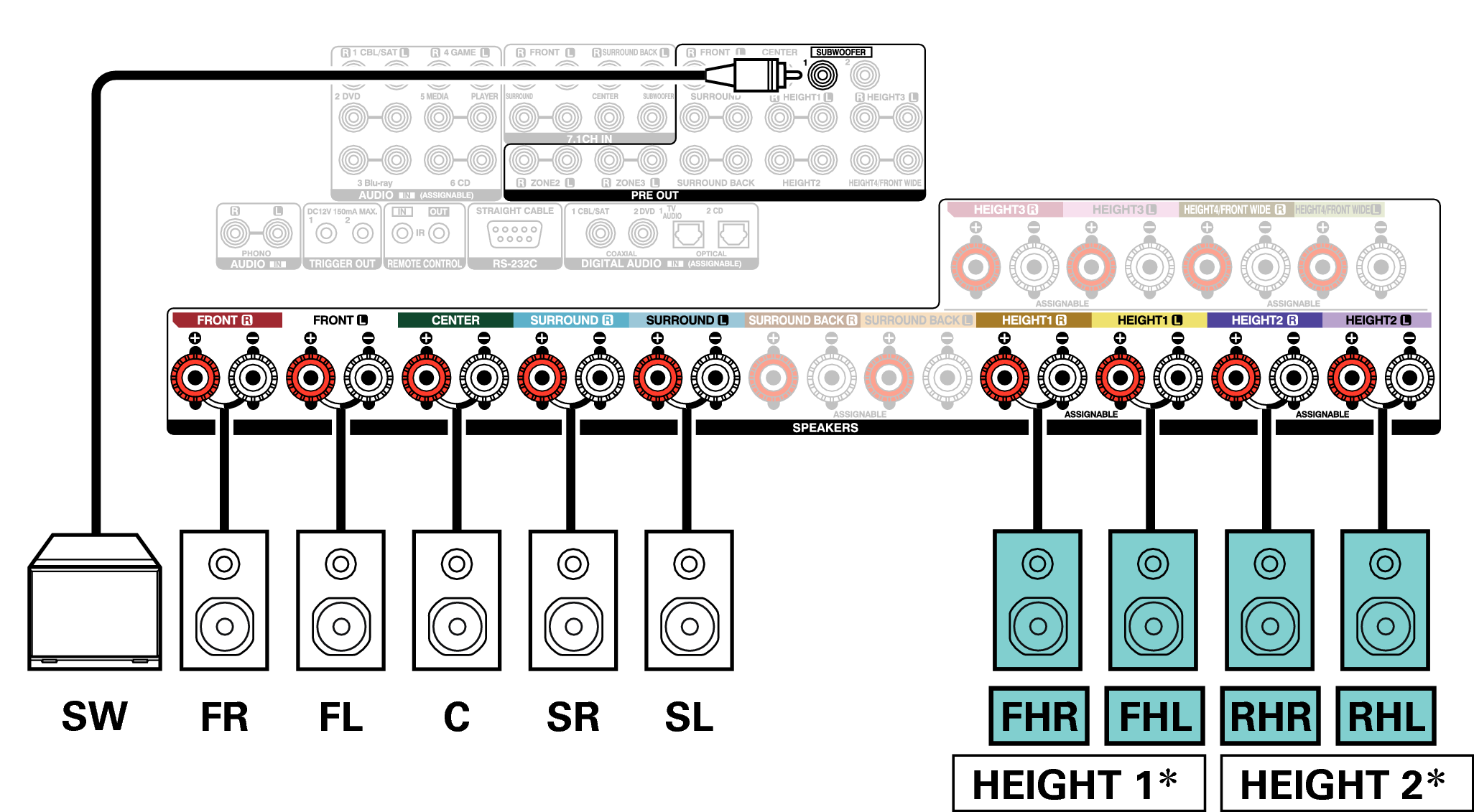Conne SP 9.1 RH FH A110E3